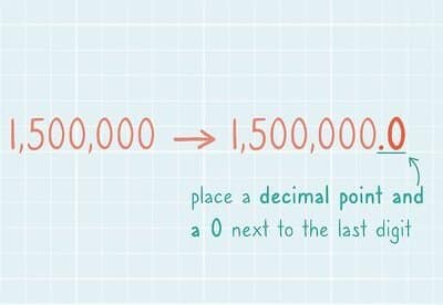 How to Write Numbers in Standard Form